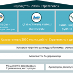 Жеке қаржыландыру жоспары 2023 жыл - КГУ "казахская школа-гимназия имени К.Бозтаева"